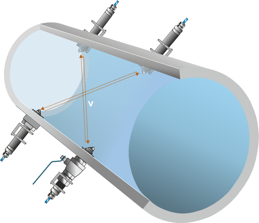 Nivus NivuFlow 600 Debi, Seviye, Basınç Ölçüm Sensörleri - Görsel 6